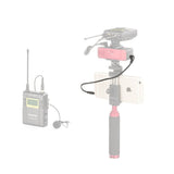 Saramonic RX9 / TX9 med SR-PMC1 smartphone kabel - Dansk AV-teknik
