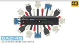 Datavideo DAC-45 - Dansk AV-teknik