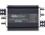Datavideo DAC-70 - Dansk AV-teknik