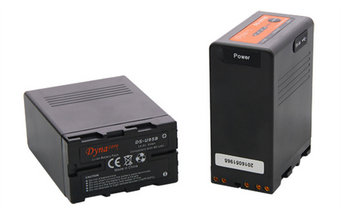 Dynacore DS-U95B - Dansk AV-teknik