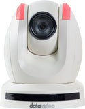 PTC-150TL - Dansk AV-teknik