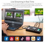Feelworld Livepro L1 Multicamera Switcher