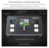 Feelworld Livepro L1 Multicamera Switcher