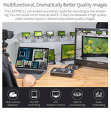 Feelworld Livepro L1 Multicamera Switcher