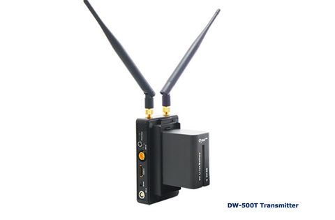 Dynacore DW-500 - Dansk AV-teknik