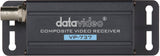 Datavideo VP-737 - Dansk AV-teknik