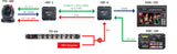 Datavideo HBT-5 transmitter box