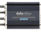 Datavideo DAC-50S - Dansk AV-teknik